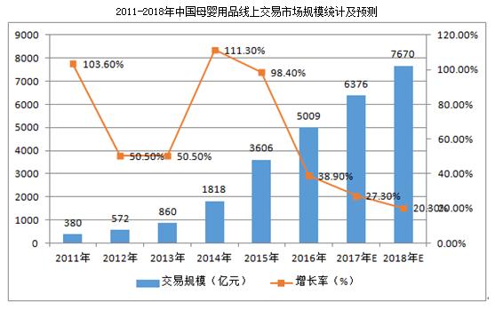 許多人并不看好市場，玩具店加盟優勢有哪些？來看看