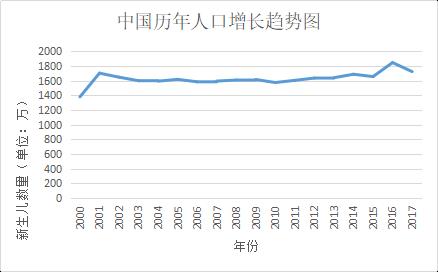 玩具店加盟小投資，大商機，前景光明致富快